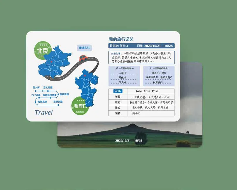 Jiyi Travel Record Cards