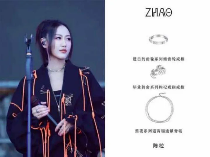 Jewelry Wearing and Editorial References