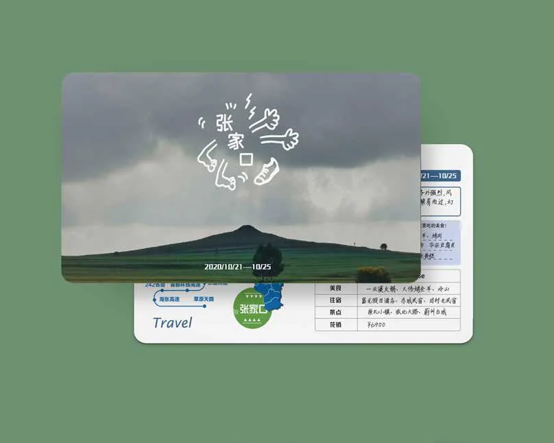 Jiyi Travel Record Cards