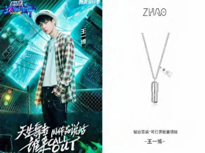 Jewelry Wearing and Editorial References
