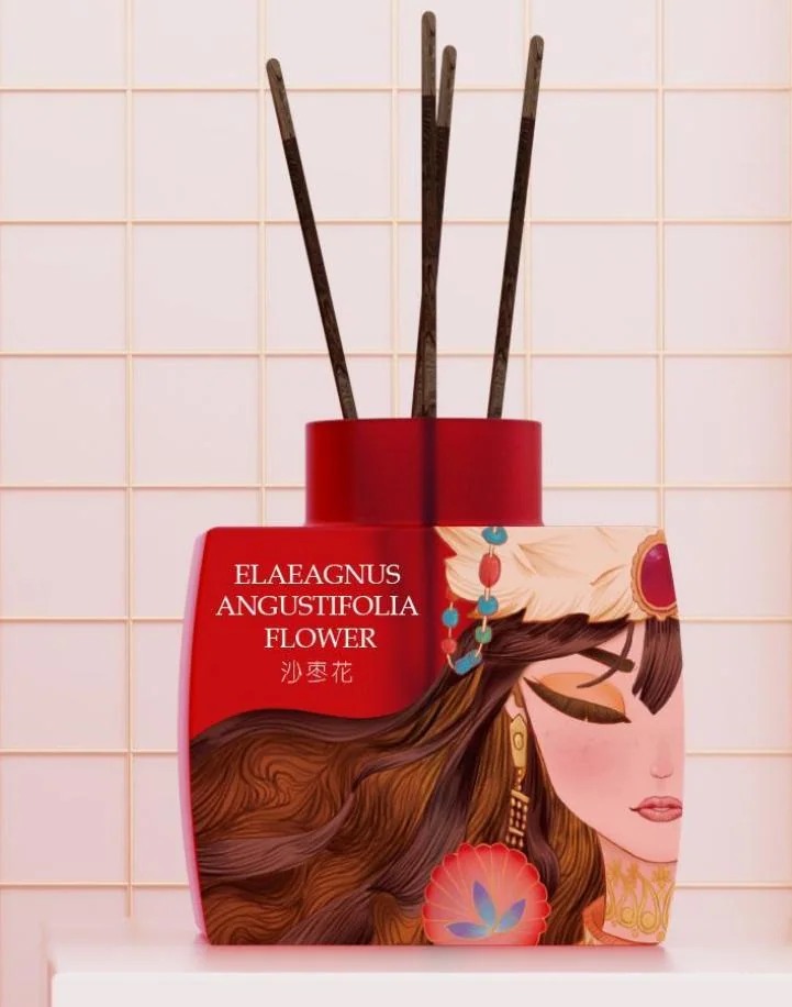 Western Regions-Inspired Gifts and Fragrance
