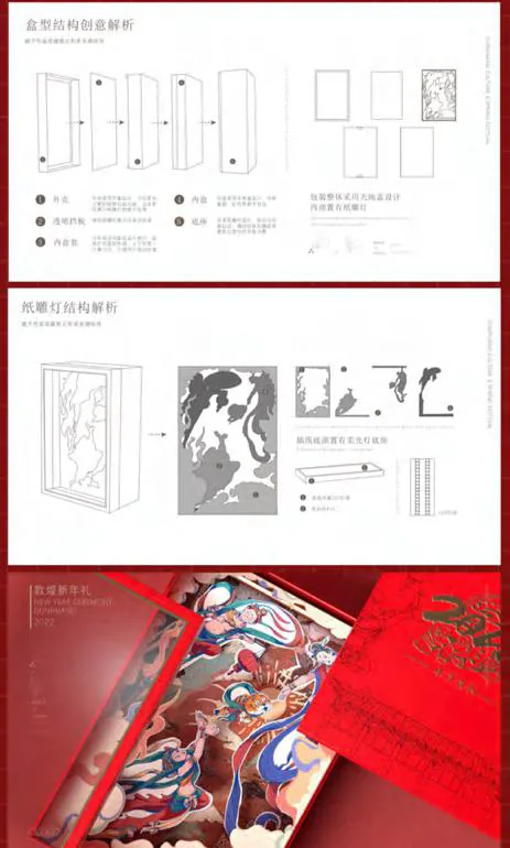 Dunhuang Gift Packaging