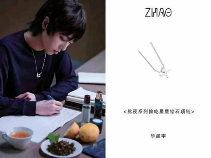 Jewelry Wearing and Editorial References